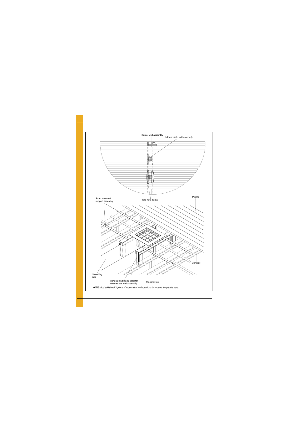 Intermediate well assembly details | Grain Systems Bin Flooring PNEG-1823 User Manual | Page 24 / 38
