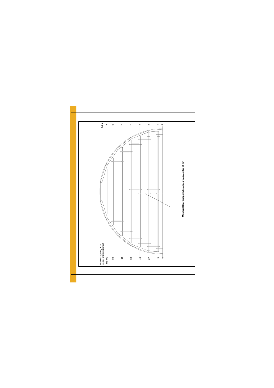 Layouts, Chapter 6 layouts, 21'-18