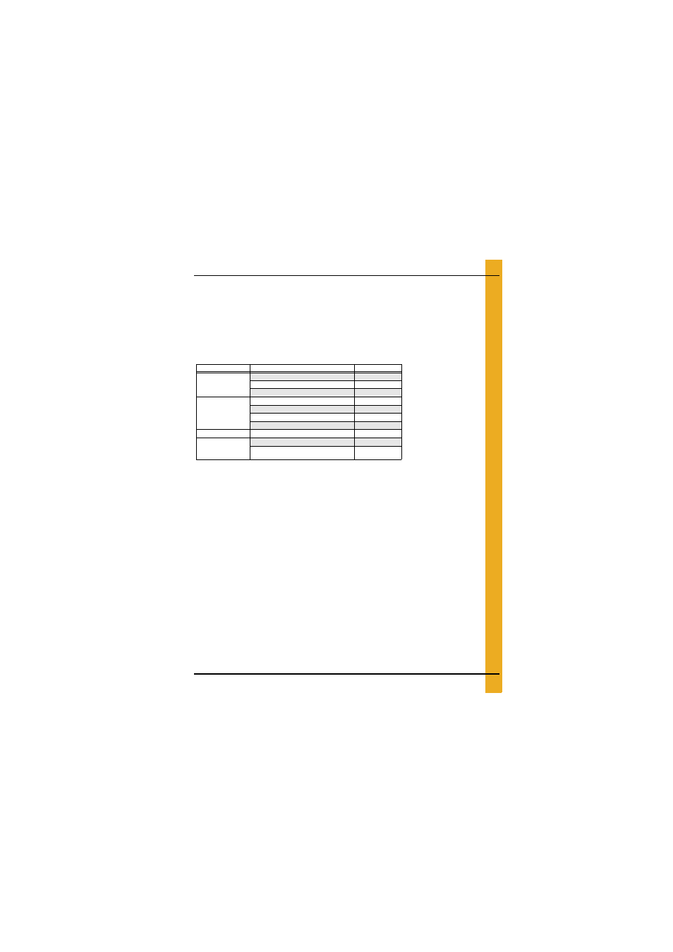 Warranty, Gsi group, llc limited warranty, Warranty extensions | Conditions and limitations | Grain Systems Bin Flooring PNEG-1823 User Manual | Page 37 / 38