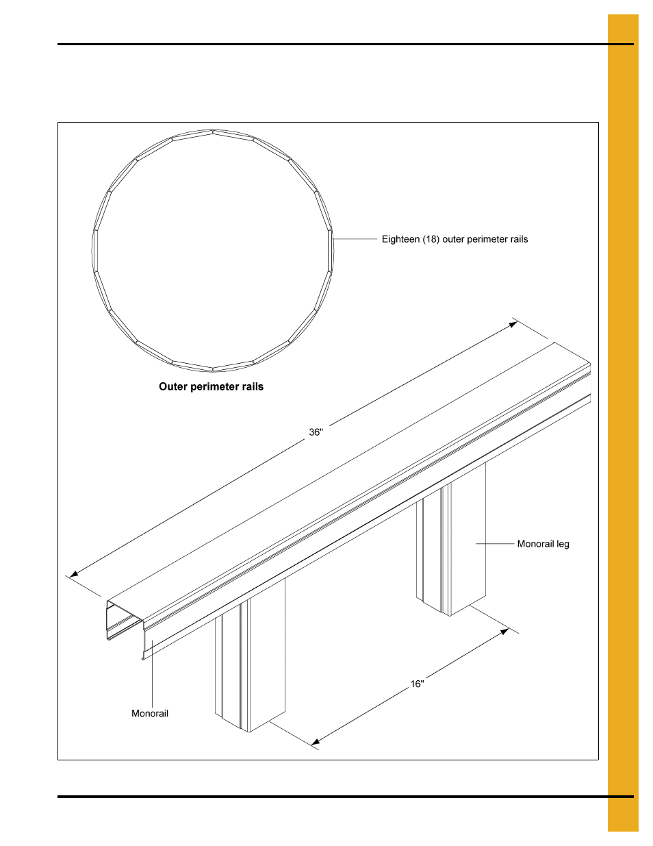 Outer perimeter rail details | Grain Systems Bin Flooring PNEG-1822 User Manual | Page 19 / 36