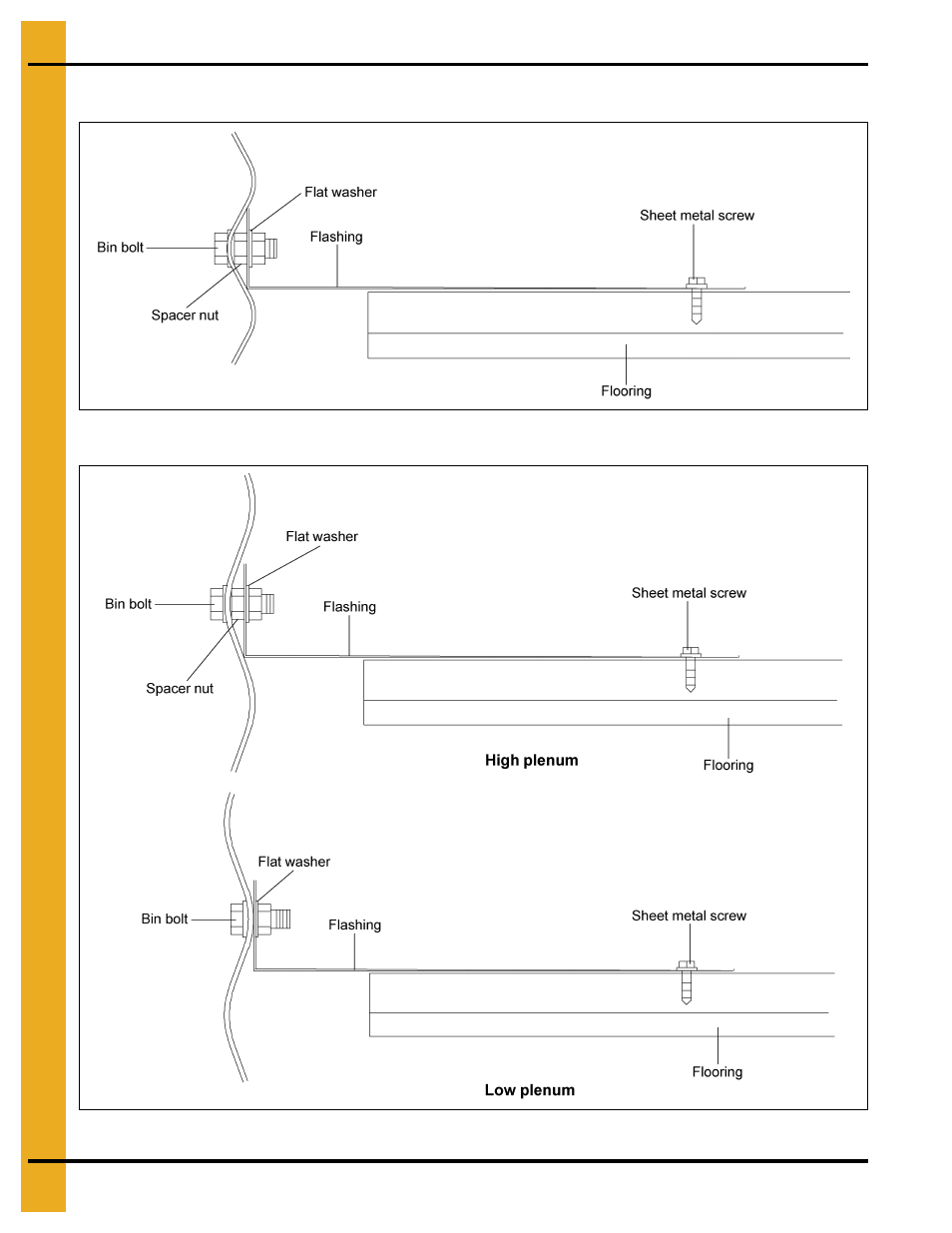 See figure 5b and, Flashing installation (continued) | Grain Systems Bin Flooring PNEG-1822 User Manual | Page 22 / 36