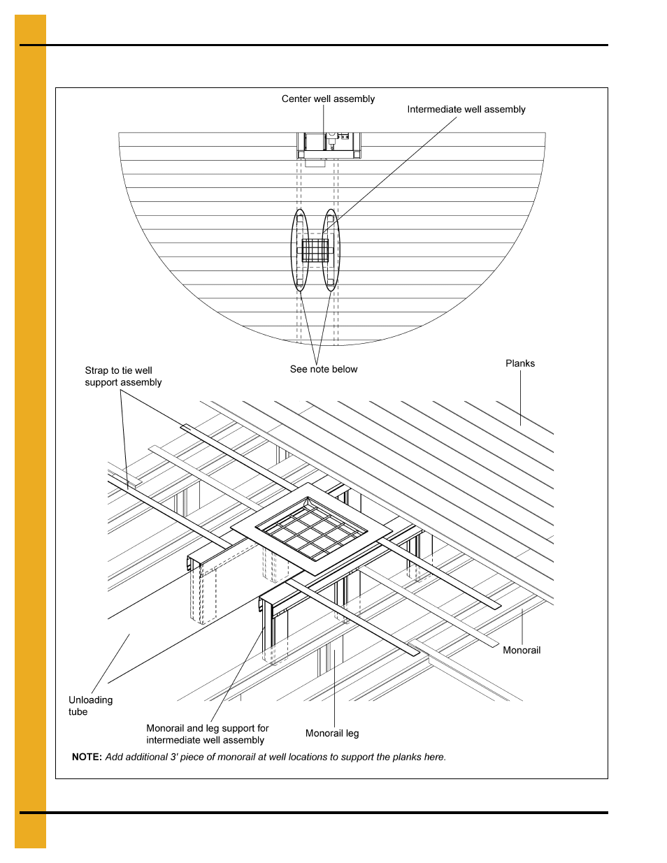 Intermediate well assembly details | Grain Systems Bin Flooring PNEG-1822 User Manual | Page 24 / 36