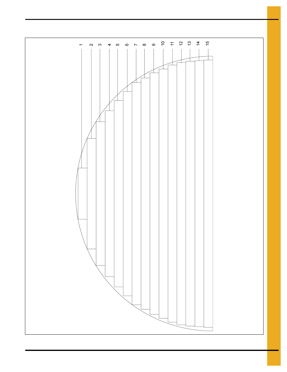 18' plank layout | Grain Systems Bin Flooring PNEG-1822 User Manual | Page 33 / 36