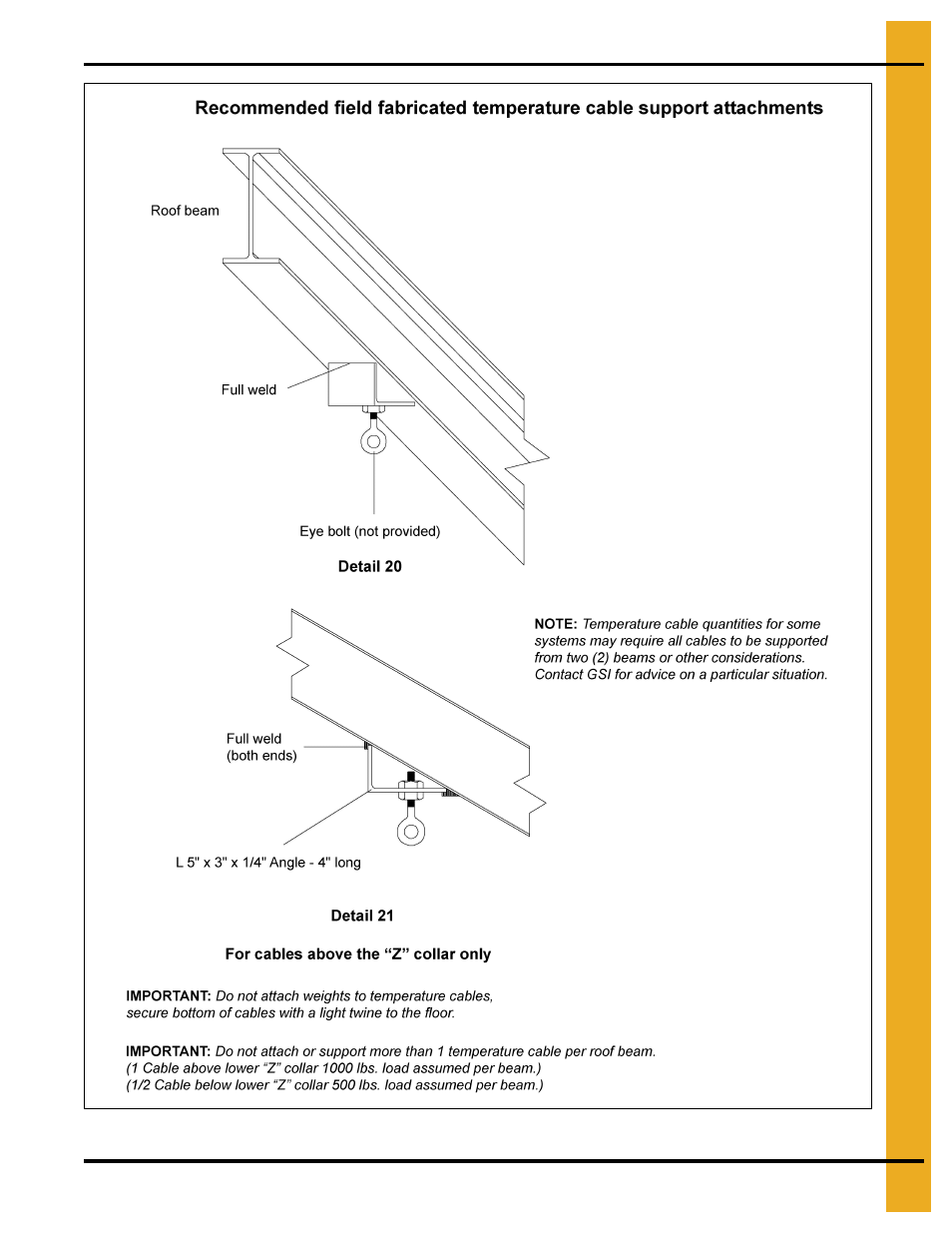 105' roof erection | Grain Systems Bin Accessories PNEG-044 User Manual | Page 25 / 28