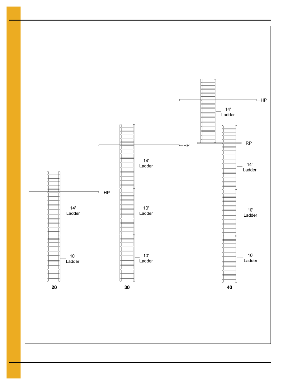 See figures 5a-5, Ladder assembly | Grain Systems Bucket Elevtors, Conveyors, Series II Sweeps PNEG-1849 User Manual | Page 12 / 116