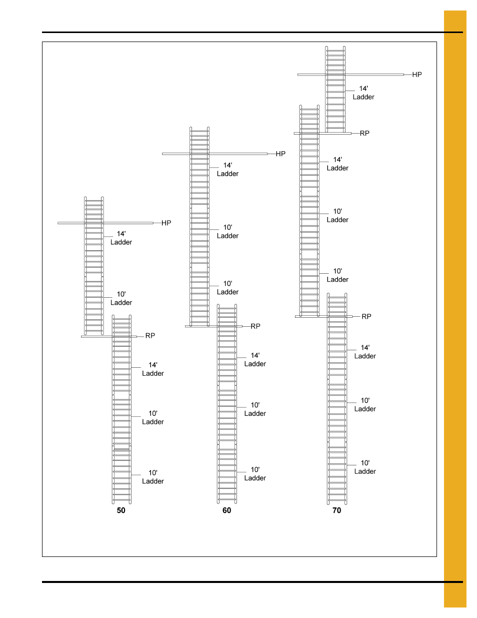Ladder assembly | Grain Systems Bucket Elevtors, Conveyors, Series II Sweeps PNEG-1849 User Manual | Page 13 / 116