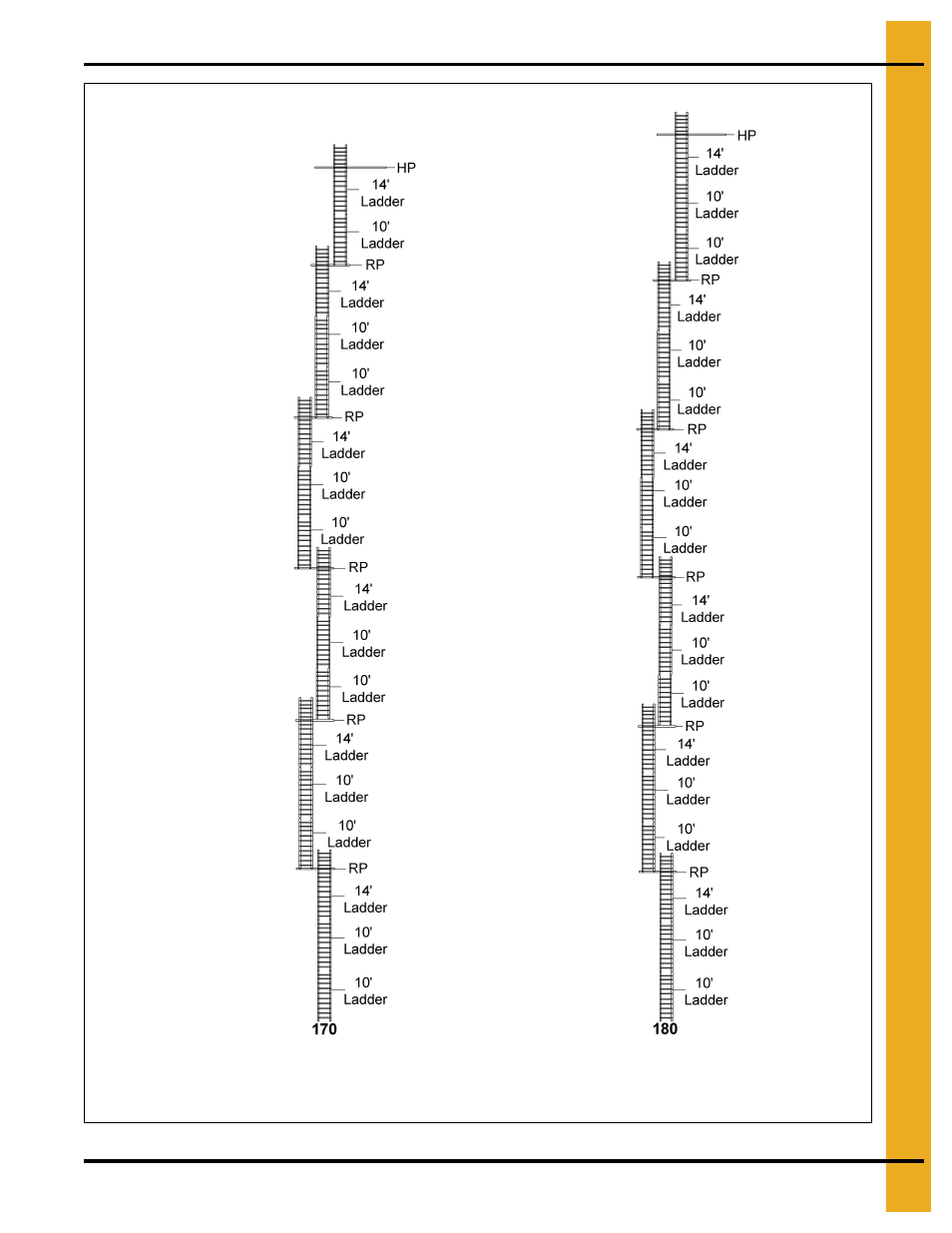 Ladder assembly | Grain Systems Bucket Elevtors, Conveyors, Series II Sweeps PNEG-1849 User Manual | Page 17 / 116