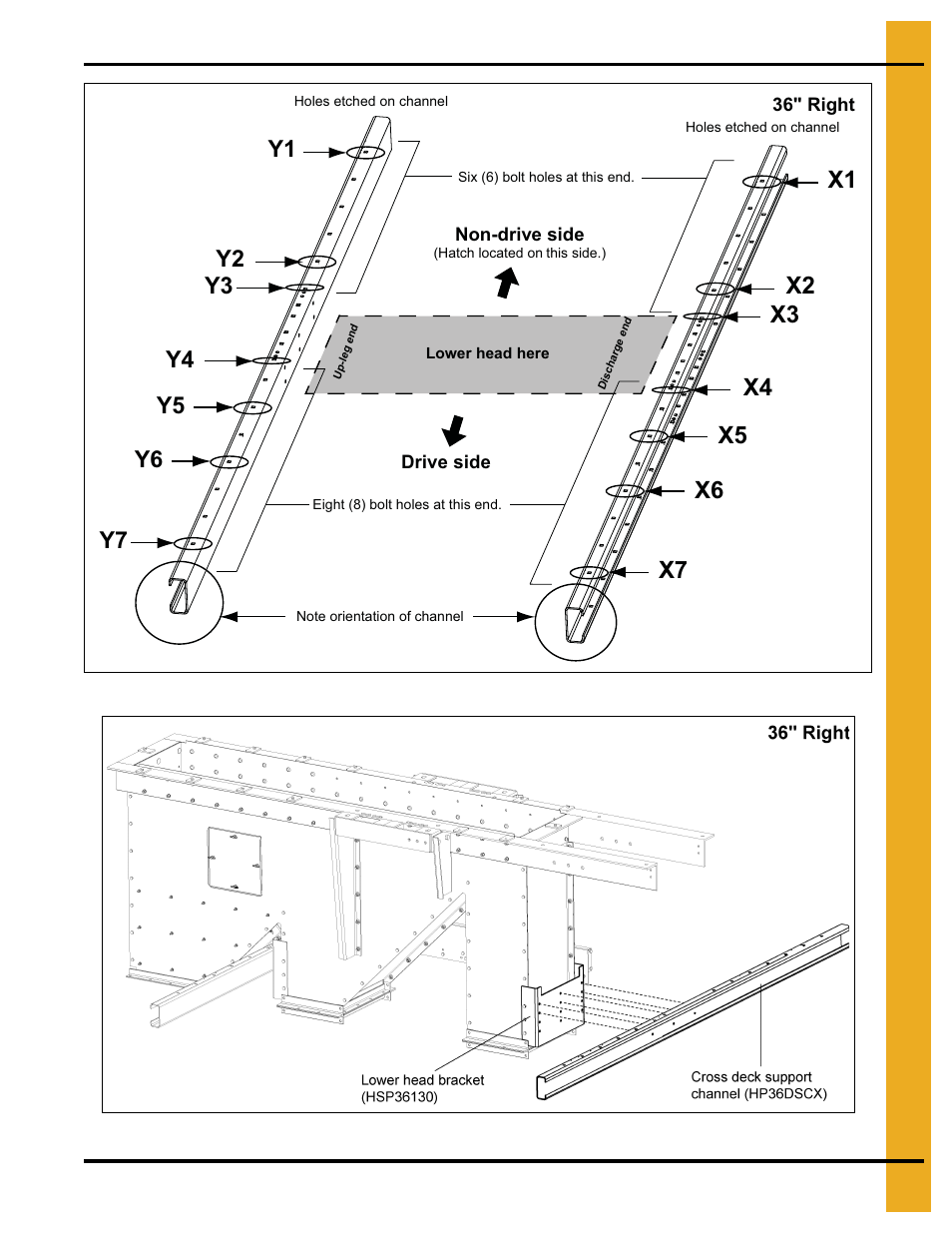 Figure 8d and, X5 y6 | Grain Systems Bucket Elevtors, Conveyors, Series II Sweeps PNEG-1849 User Manual | Page 49 / 116