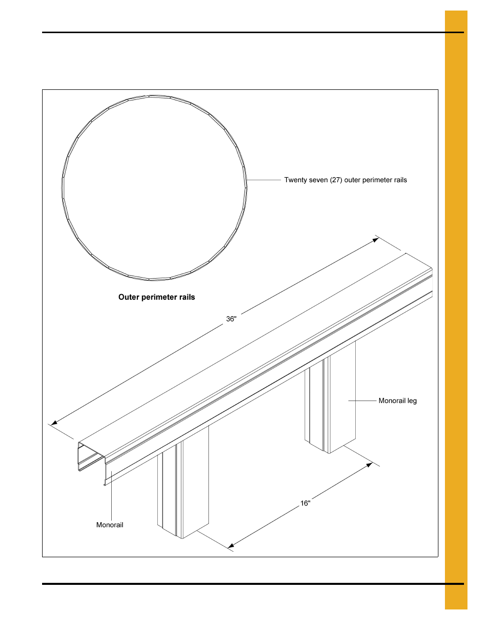 Outer perimeter rail details | Grain Systems Bin Flooring PNEG-1825 User Manual | Page 19 / 42