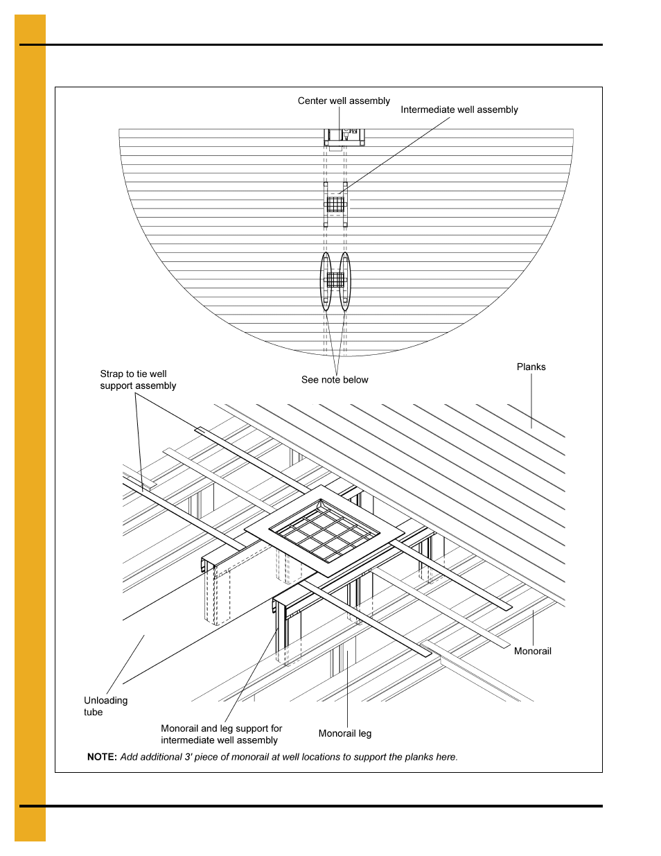 Intermediate well assembly details | Grain Systems Bin Flooring PNEG-1825 User Manual | Page 24 / 42