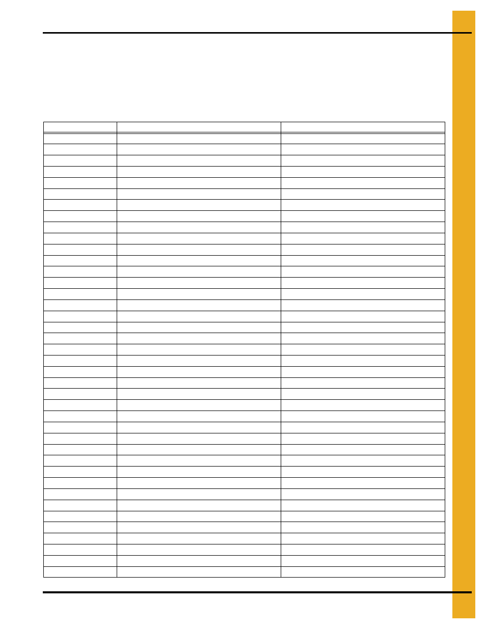 Safety sign-off sheet | Grain Systems Bin Flooring PNEG-1825 User Manual | Page 9 / 42