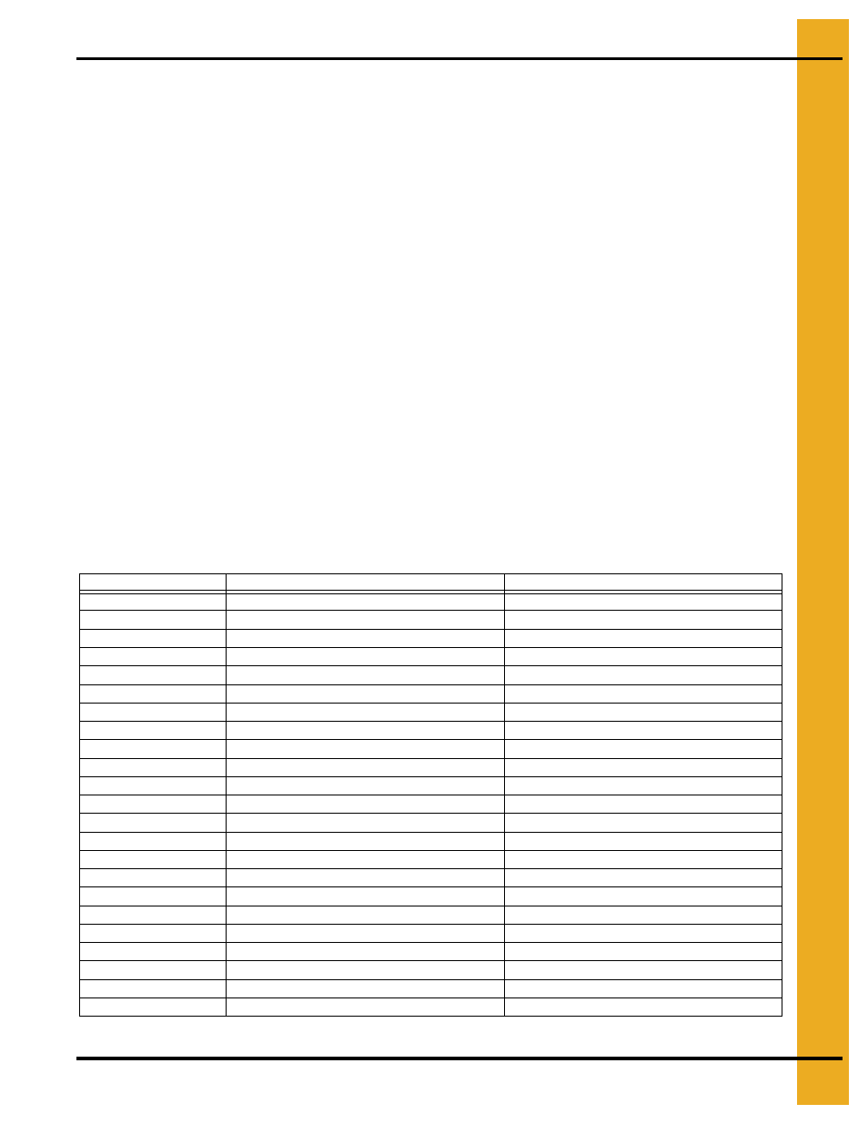 Operator qualifications | Grain Systems Unload Augers PNEG-1722 User Manual | Page 11 / 32