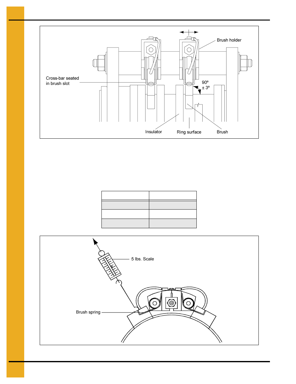 Brush springs | Grain Systems Unload Augers PNEG-1722 User Manual | Page 24 / 32