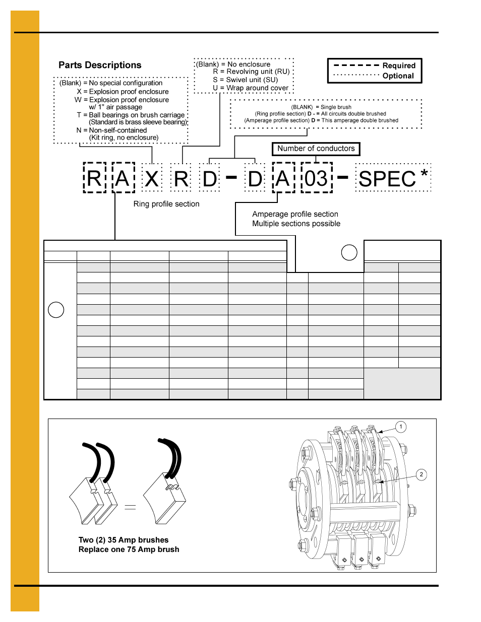 Slip ring replacement parts, Parts list | Grain Systems Unload Augers PNEG-1722 User Manual | Page 30 / 32