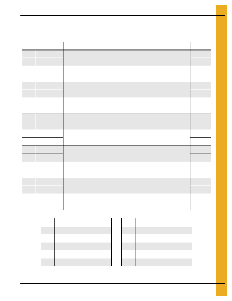 Parts list | Grain Systems Tanks PNEG-1460 User Manual | Page 103 / 106