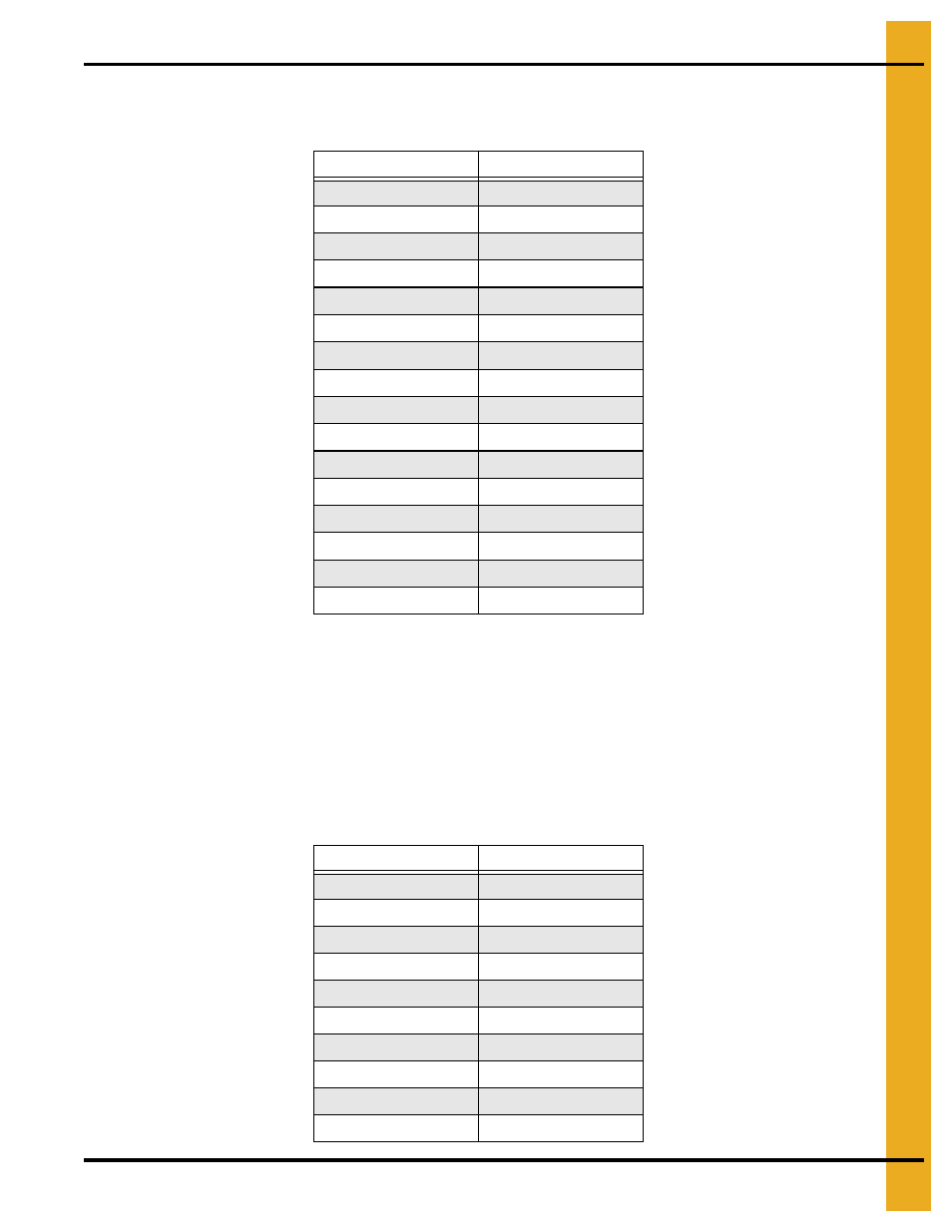 Sidewall assembly, Chapter 6 sidewall assembly, Tank sidewalls | How to use charts on this page | Grain Systems Tanks PNEG-1460 User Manual | Page 21 / 106
