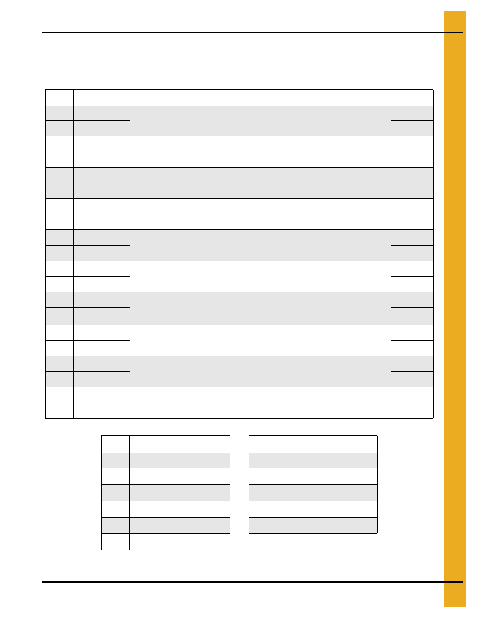 Parts list | Grain Systems Tanks PNEG-1460 User Manual | Page 87 / 106