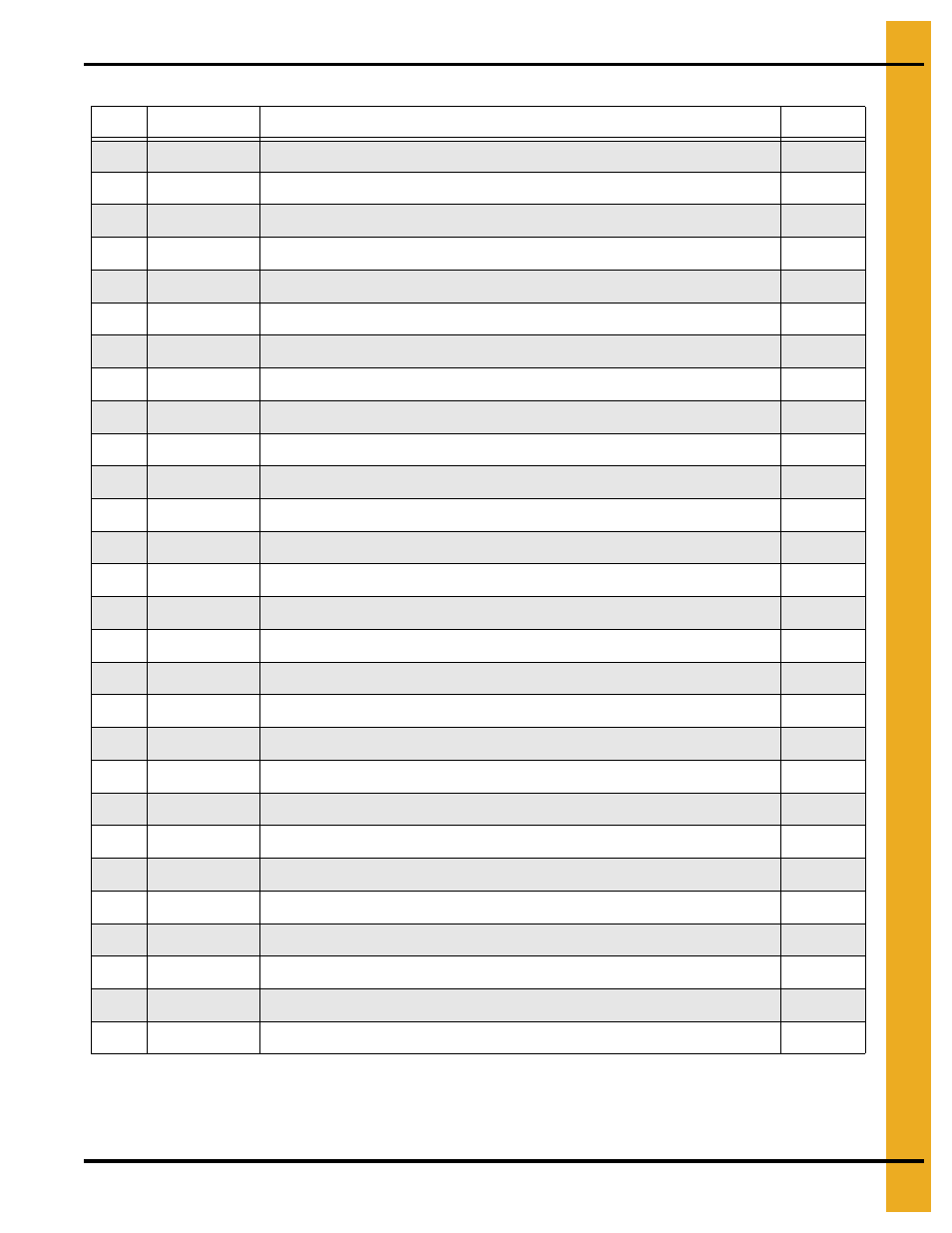 Parts list | Grain Systems Tanks PNEG-1460 User Manual | Page 89 / 106