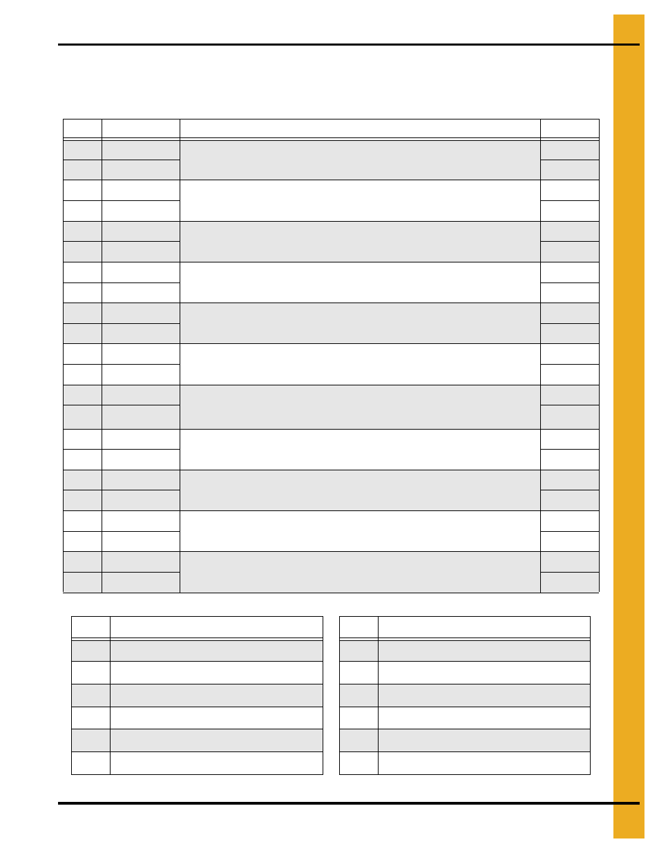 Parts list | Grain Systems Tanks PNEG-1460 User Manual | Page 91 / 106