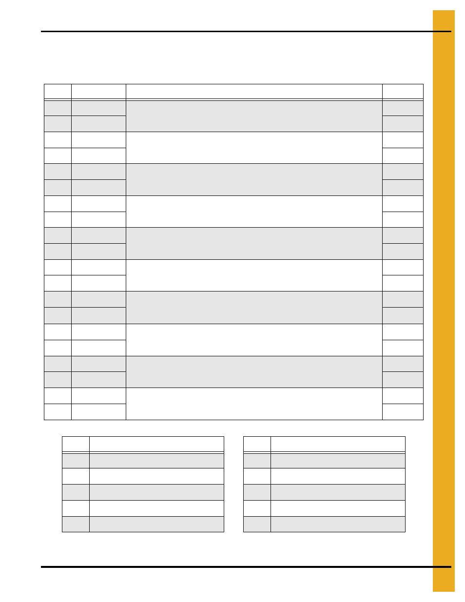 Parts list | Grain Systems Tanks PNEG-1460 User Manual | Page 95 / 106