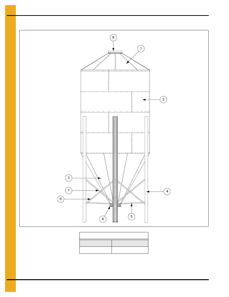 9' diameter 60° hopper bin specifications, Parts list | Grain Systems Tanks PNEG-1460 User Manual | Page 96 / 106