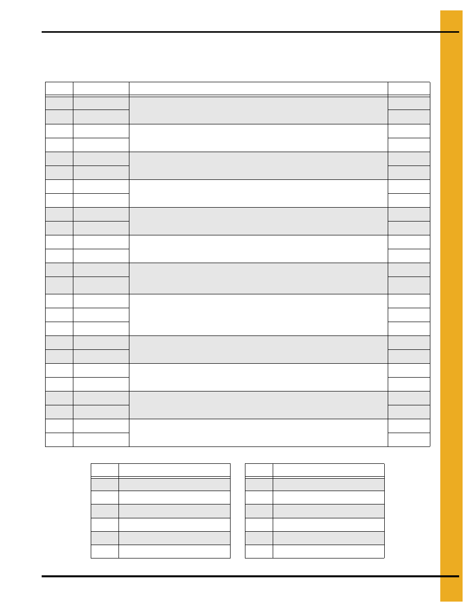 Parts list | Grain Systems Tanks PNEG-1460 User Manual | Page 99 / 106