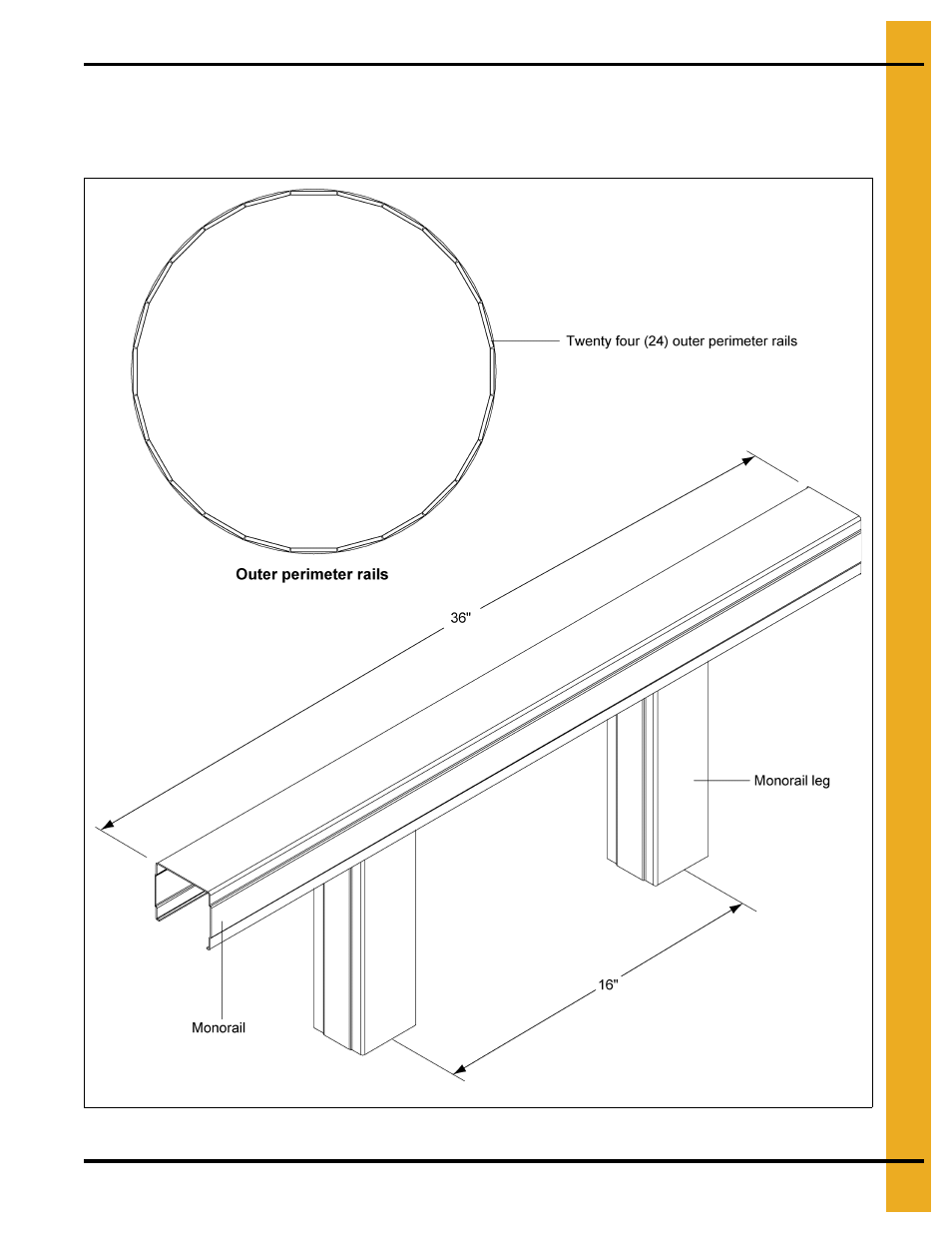 Outer perimeter rail details | Grain Systems Bin Flooring PNEG-1824 User Manual | Page 19 / 40