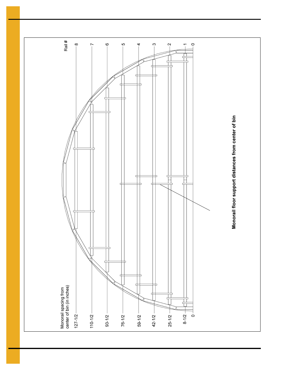 Layouts, Chapter 6 layouts, 24'-17