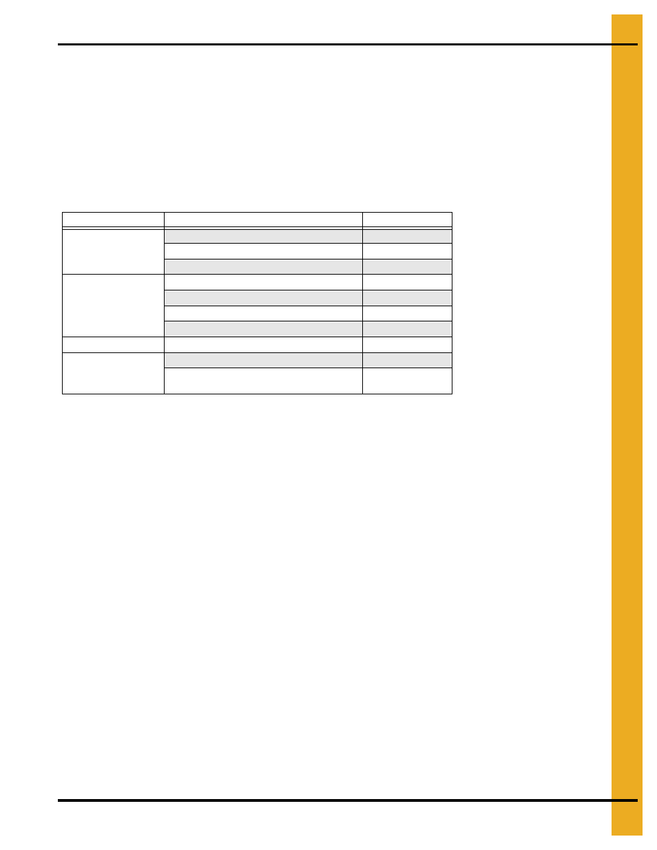 Warranty, Gsi group, llc limited warranty, Warranty extensions | Conditions and limitations | Grain Systems Bin Flooring PNEG-1824 User Manual | Page 39 / 40