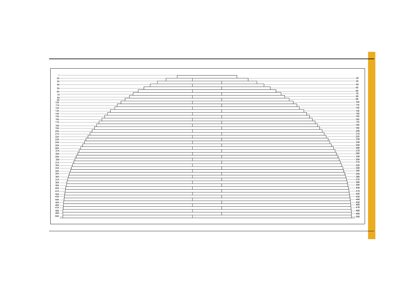 Layouts, 60' plank layout, And p | Grain Systems Bin Flooring PNEG-1831 User Manual | Page 43 / 46