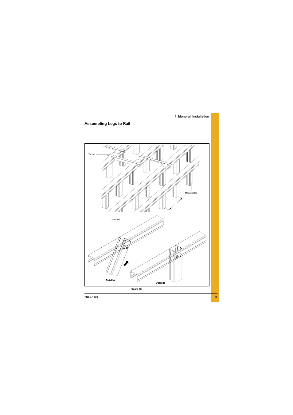 Assembling legs to rail | Grain Systems Bin Flooring PNEG-1836 User Manual | Page 17 / 50