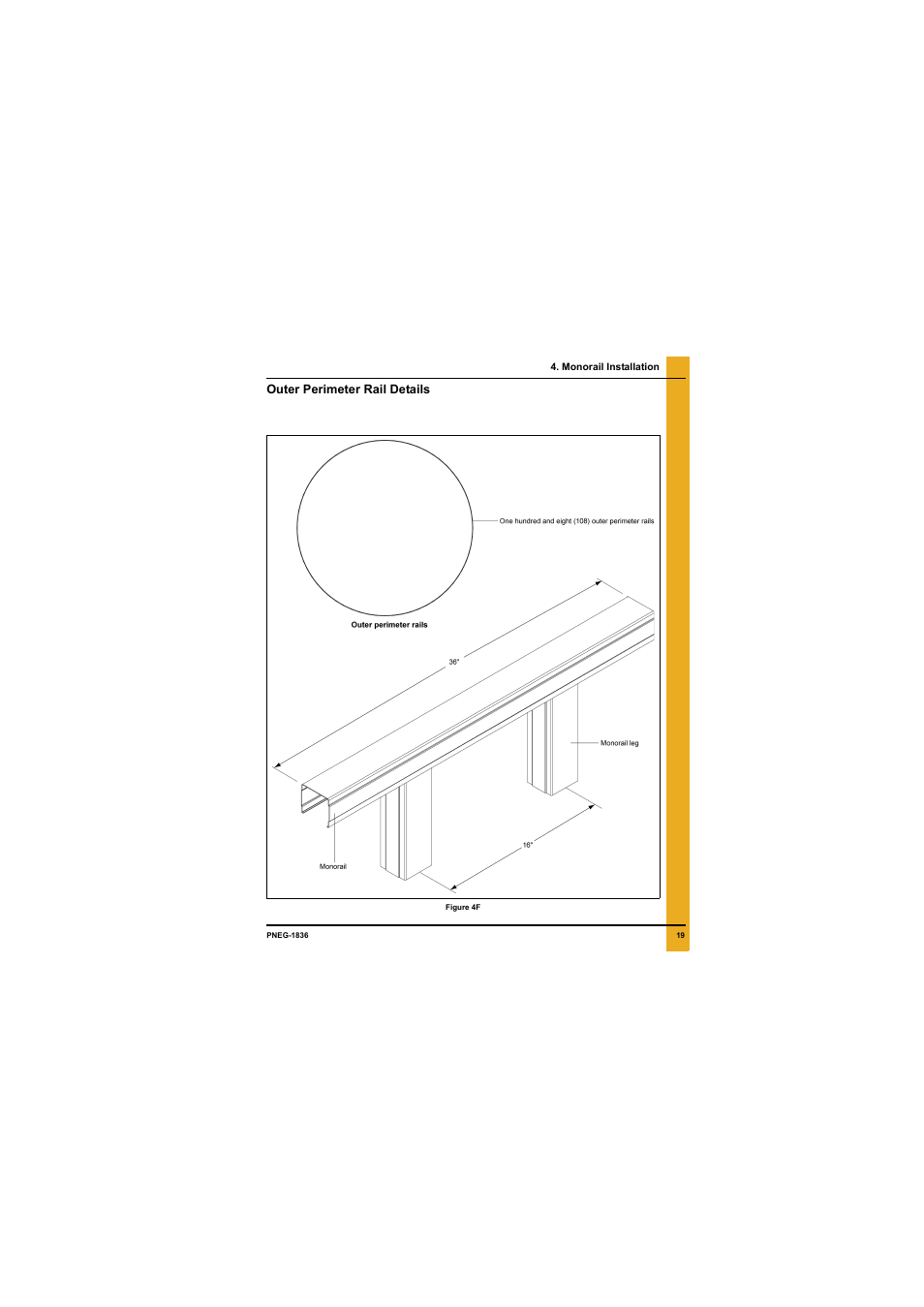 Outer perimeter rail details | Grain Systems Bin Flooring PNEG-1836 User Manual | Page 19 / 50