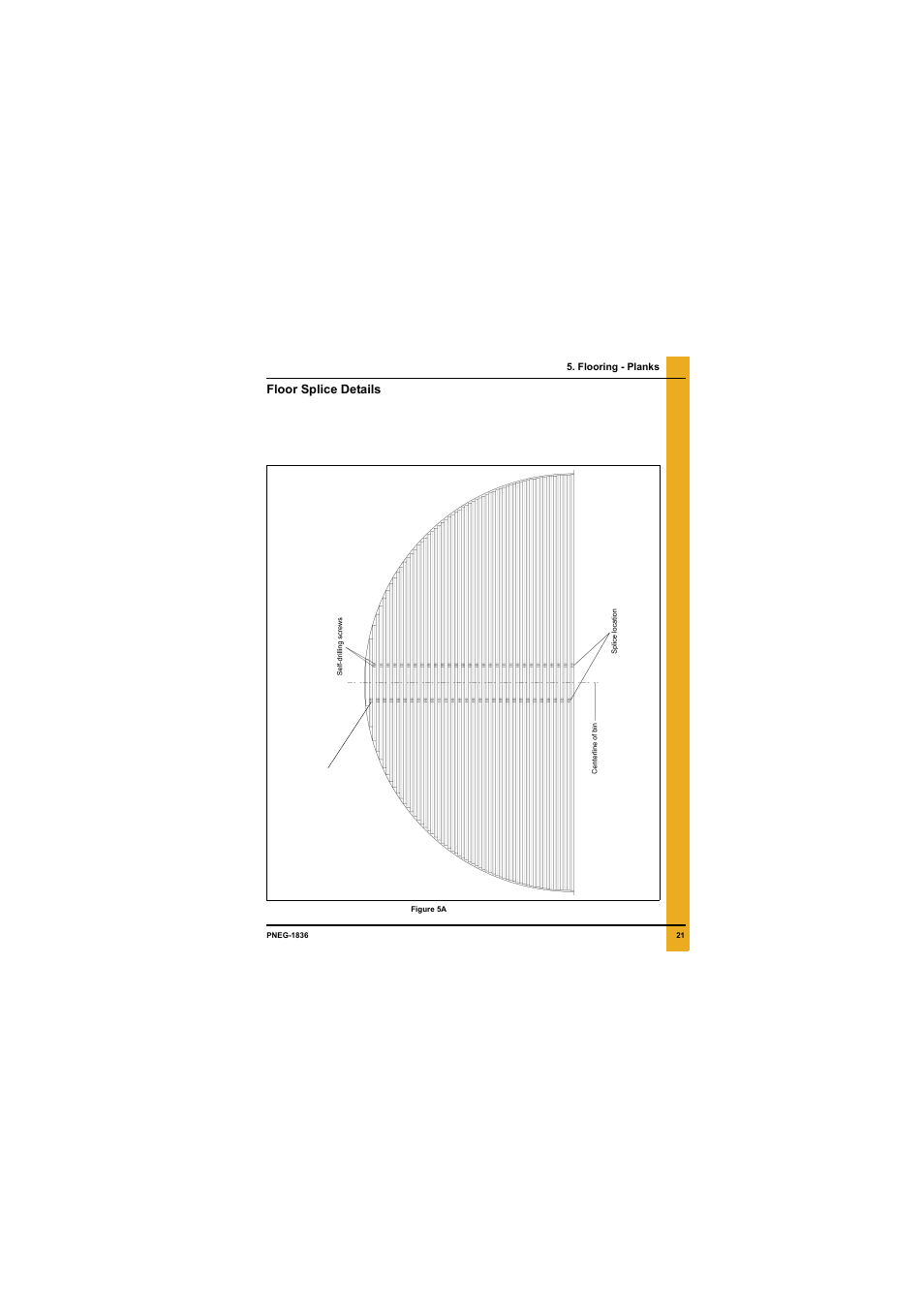 Flooring - planks, Chapter 5 flooring - planks, Floor splice details | Grain Systems Bin Flooring PNEG-1836 User Manual | Page 21 / 50