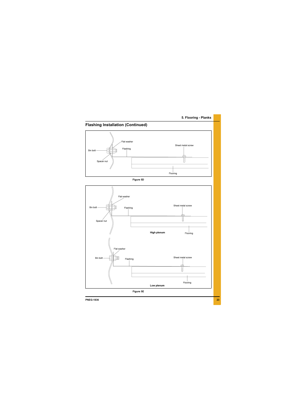 See figure 5d and, To dete, Flashing installation (continued) | Grain Systems Bin Flooring PNEG-1836 User Manual | Page 23 / 50