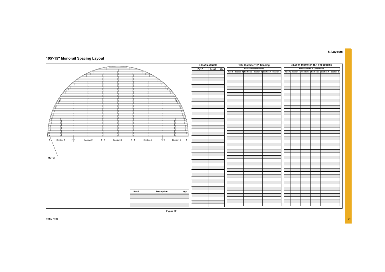 Layouts, 105'-15