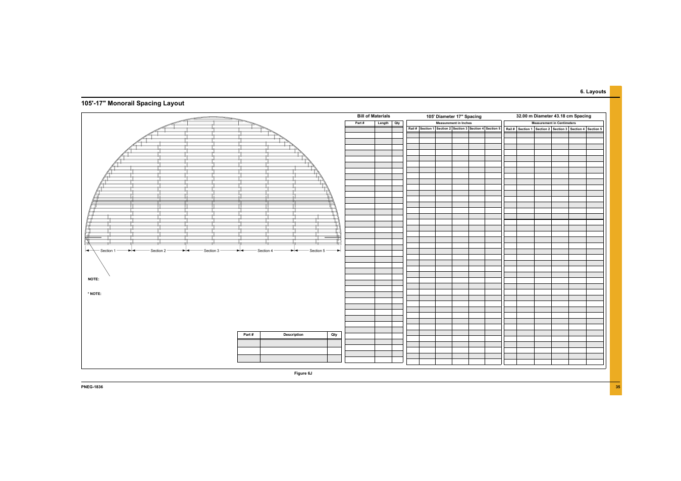 Layouts, 105'-17