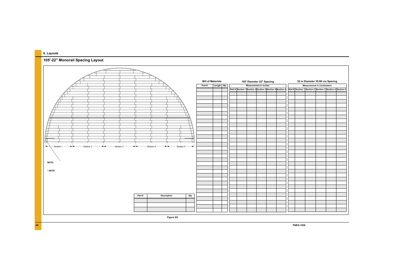 Layouts, 105'-22