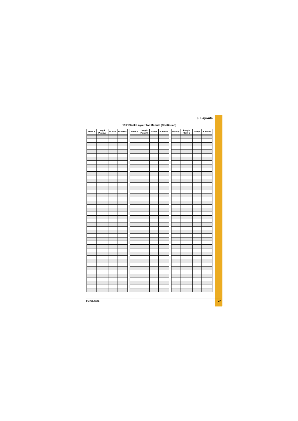 Layouts | Grain Systems Bin Flooring PNEG-1836 User Manual | Page 47 / 50