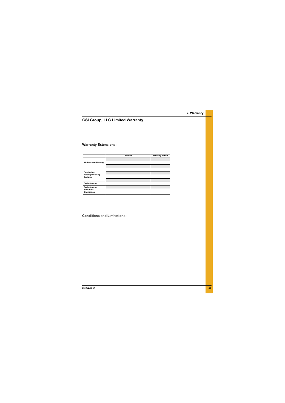 Warranty, Gsi group, llc limited warranty, Warranty extensions | Conditions and limitations | Grain Systems Bin Flooring PNEG-1836 User Manual | Page 49 / 50