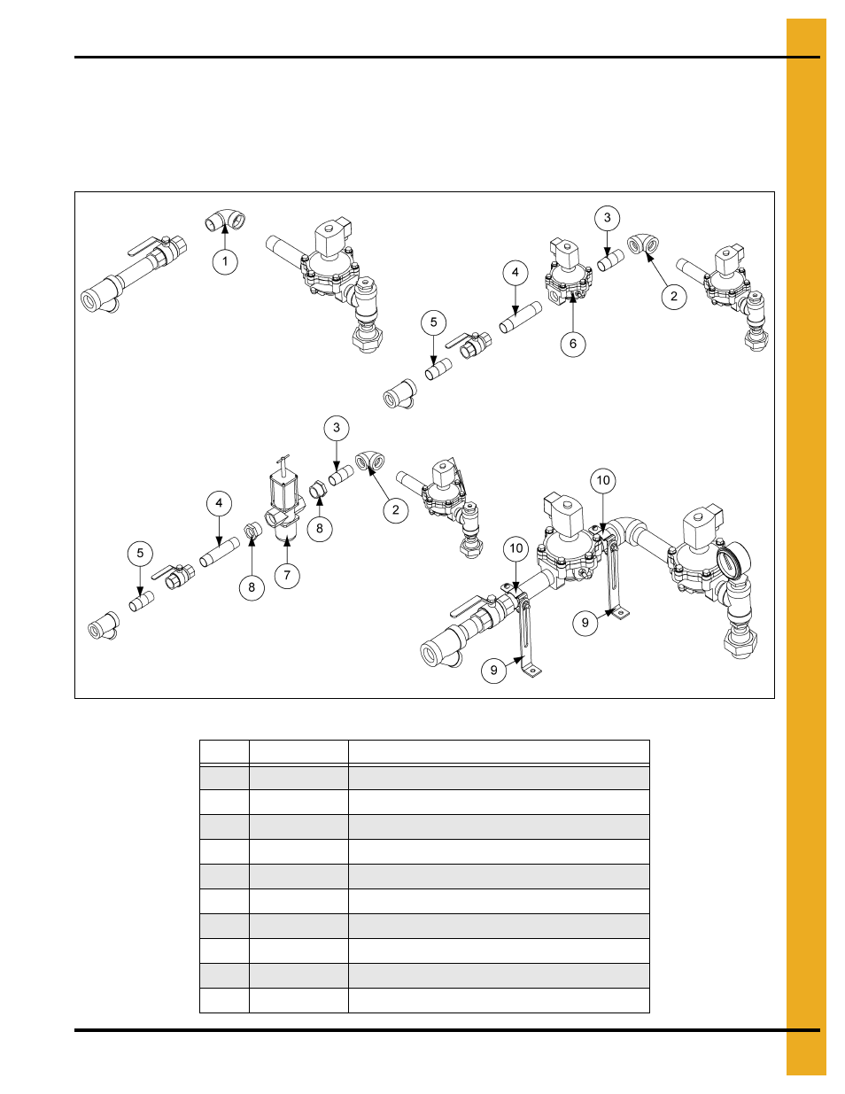0" pipe train options: high-low and modulating, Parts list | Grain Systems PNEG-588-04 User Manual | Page 41 / 50