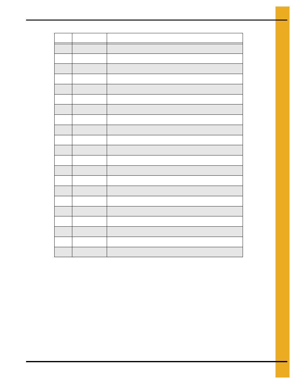 Parts list | Grain Systems PNEG-588-04 User Manual | Page 43 / 50