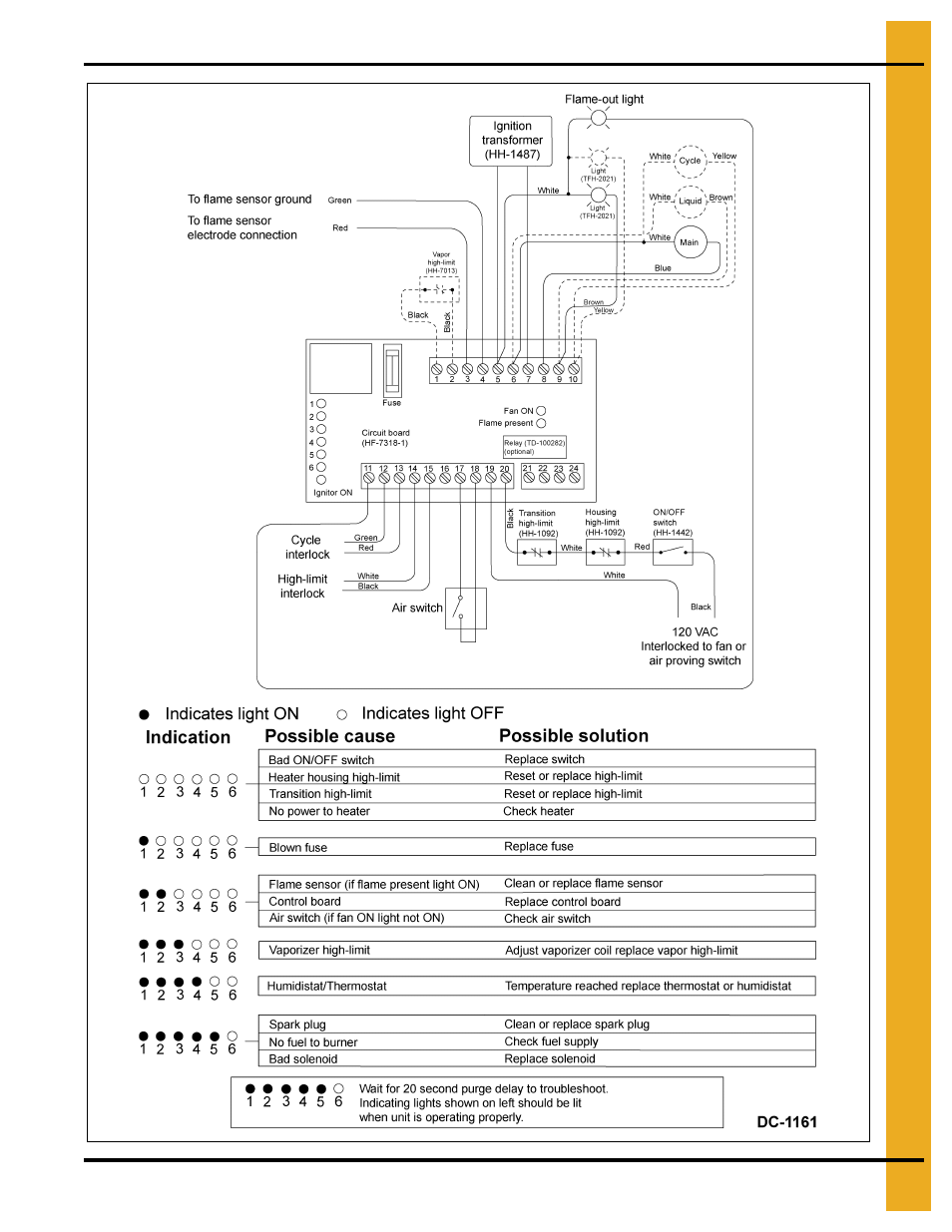 Deluxe heater wiring diagram, Chapter 10 deluxe heater wiring diagram | Grain Systems PNEG-588-04 User Manual | Page 45 / 50