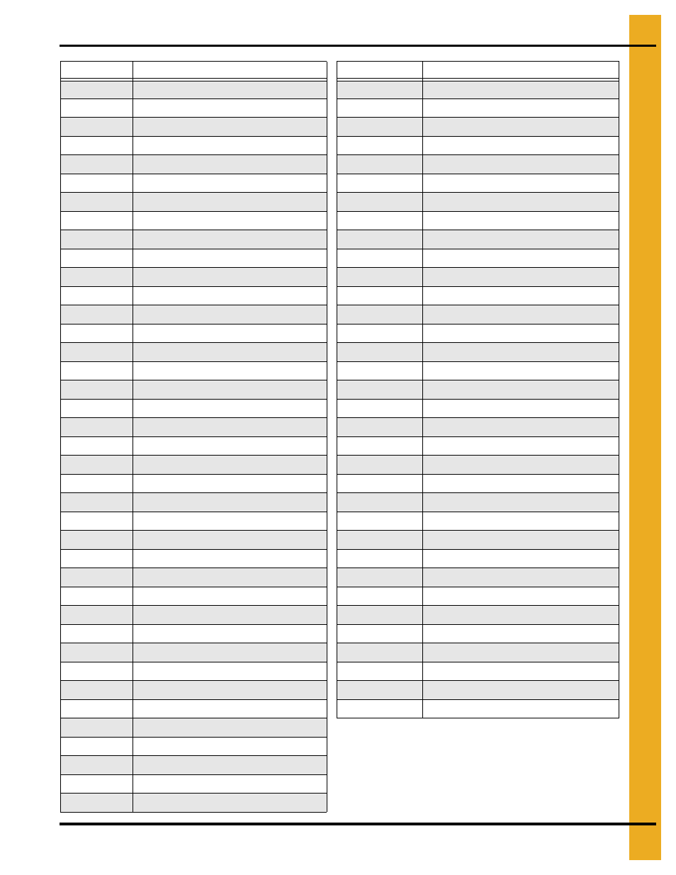 Miscellaneous parts by description | Grain Systems PNEG-588-04 User Manual | Page 47 / 50