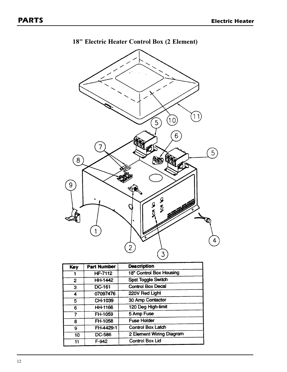 Parts | Grain Systems PNEG-269 User Manual | Page 12 / 23