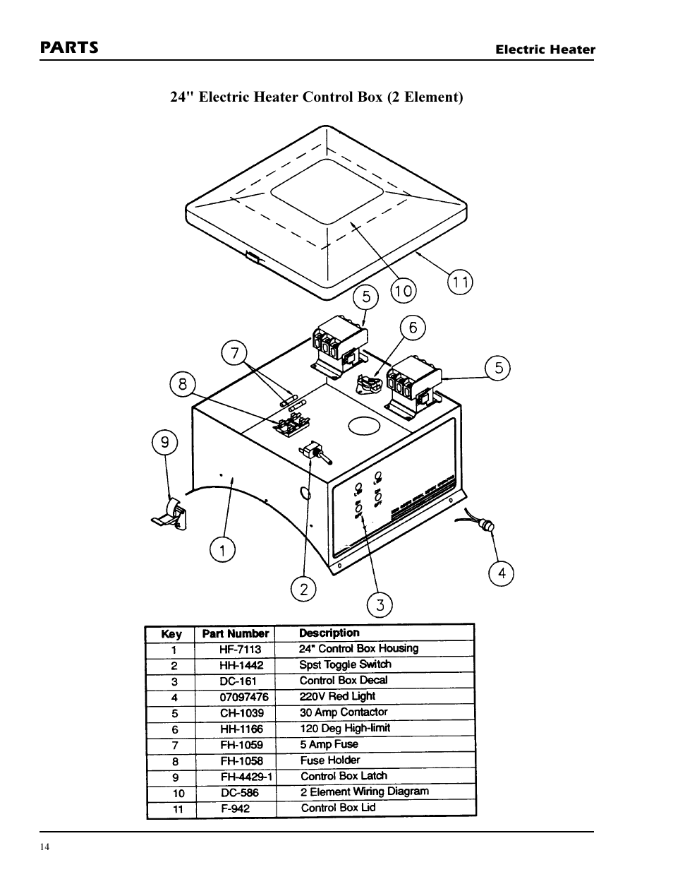 Parts | Grain Systems PNEG-269 User Manual | Page 14 / 23