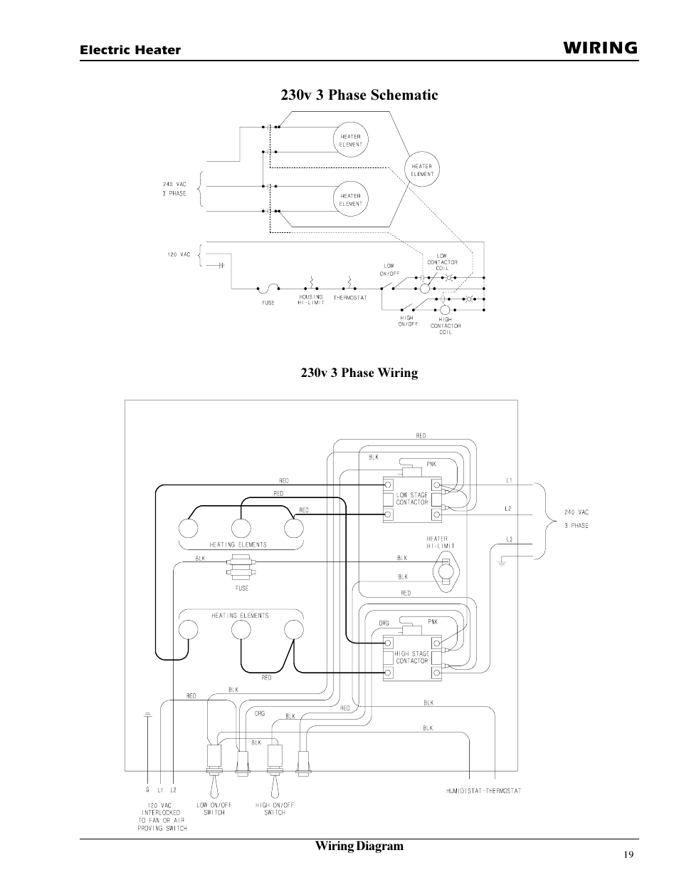 Wiring | Grain Systems PNEG-269 User Manual | Page 19 / 23