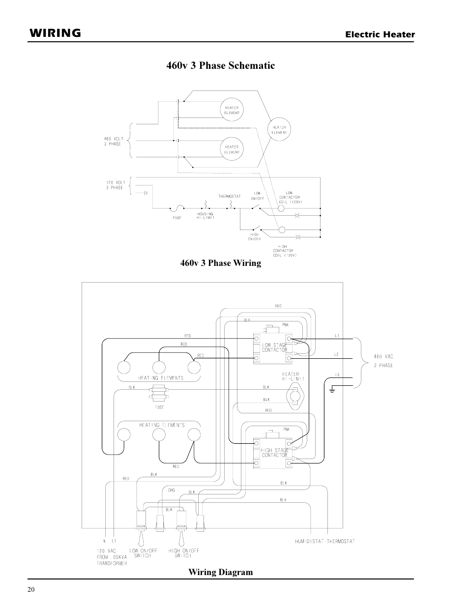 Wiring | Grain Systems PNEG-269 User Manual | Page 20 / 23