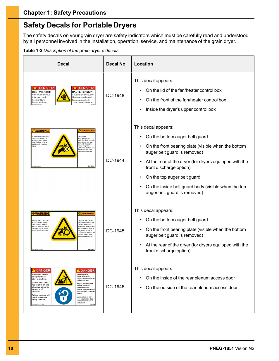 Safety decals for portable dryers, Chapter 1: safety precautions | Grain Systems PNEG-1851 User Manual | Page 10 / 116