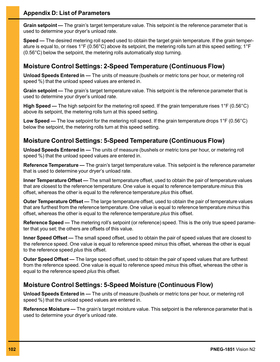 Grain Systems PNEG-1851 User Manual | Page 102 / 116