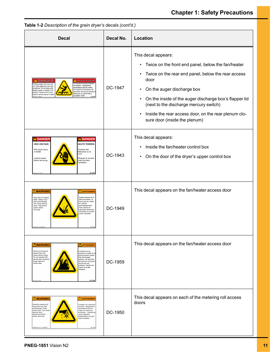 Chapter 1: safety precautions | Grain Systems PNEG-1851 User Manual | Page 11 / 116